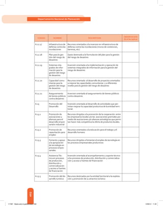 Libro presupuesto 2012