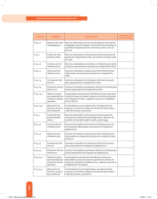 Libro presupuesto 2012