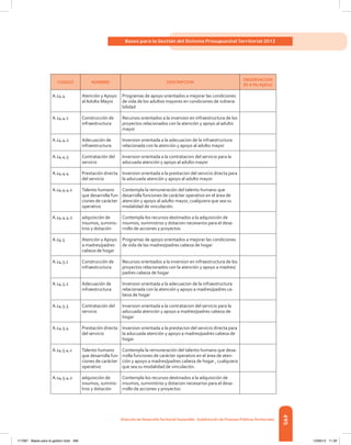 Libro presupuesto 2012