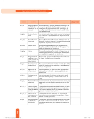 Libro presupuesto 2012