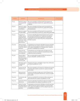 Libro presupuesto 2012
