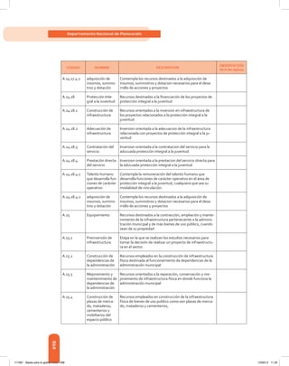 Libro presupuesto 2012