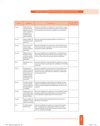 Libro presupuesto 2012