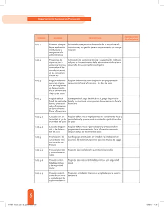 Libro presupuesto 2012
