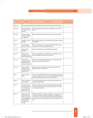 Libro presupuesto 2012