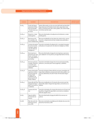Libro presupuesto 2012