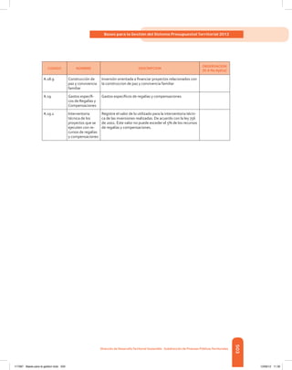 Libro presupuesto 2012