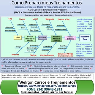 Weliton Cursos e Treinamentos