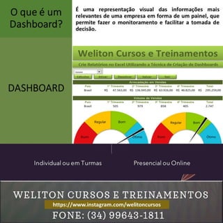 Weliton Cursos e Treinamentos