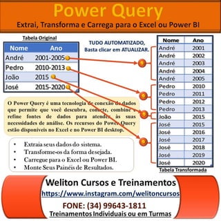 Weliton Cursos e Treinamentos