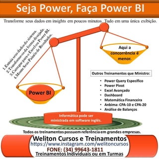 Weliton Cursos e Treinamentos
