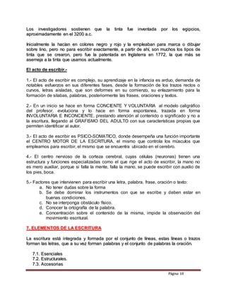 PPáággiinnaa 1100
LLooss iinnvveessttiiggaaddoorreess ssoossttiieenneenn qquuee llaa ttiinnttaa ffuuee iinnvveennttaaddaa ppoorr llooss eeggiippcciiooss,,
aapprrooxxiimmaaddaammeennttee eenn eell 33220000 aa..cc..
IInniicciiaallmmeennttee llaa hhaaccííaann eenn ccoolloorreess nneeggrroo yy rroojjoo yy llaa eemmpplleeaabbaann ppaarraa mmaarrccaa oo ddiibbuujjaarr
ssoobbrree lliinnoo,, ppeerroo nnoo ppaarraa eessccrriibbiirr eexxaaccttaammeennttee,, aa ppaarrttiirr ddee aahhíí,, ssoonn mmuucchhooss llooss ttiippooss ddee
ttiinnttaa qquuee ssee ccrreeaarroonn,, ppeerroo ffuuee llaa ppaatteennttaaddaa eenn IInnggllaatteerrrraa eenn 11777722,, llaa qquuee mmááss ssee
aasseemmeejjaa aa llaa ttiinnttaa qquuee uussaammooss aaccttuuaallmmeennttee..
El acto de escribir.-
1.- El acto de escribir es complejo, su aprendizaje en la infancia es arduo, demanda de
notables esfuerzos en sus diferentes fases, desde la formación de los trazos rectos o
curvos, letras aisladas, que son deformes en su comienzo, su enlazamiento para la
formación de silabas, palabras, posteriormente las frases, oraciones y textos.
2.- En un inicio se hace en forma CONCIENTE Y VOLUNTARIA al modelo caligráfico
del profesor, evoluciona y lo hace en forma espontanea, trazada en forma
INVOLUNTARIA E INCONCIENTE, prestando atención al contenido o significado y no a
la escritura, llegando al GRAFISMO DEL ADULTO con sus características propias que
permiten identificar al autor.
3.- El acto de escribir es PSICO-SOMATICO, donde desempeña una función importante
el CENTRO MOTOR DE LA ESCRITURA, el mismo que controla los músculos que
empleamos para escribir, el mismo que se encuentra ubicado en el cerebro.
4.- El centro nervioso de la corteza cerebral, cuyas células (neuronas) tienen una
estructura y funciones especializadas como el que rige el acto de escribir, la mano no
es mero auxiliar, porque si falla la mente, falla la mano, se puede escribir con auxilio de
los pies, boca.
5.- Factores que intervienen para escribir una letra, palabra, frase, oración o texto:
a. No tener dudas sobre la forma
b. Se debe dominar los instrumentos con que se escribe y deben estar en
buenas condiciones.
c. No se interponga obstáculo físico.
d. Conocer la ortografía de la palabra.
e. Concentración sobre el contenido de la misma, impide la observación del
movimiento escritural.
77.. EELLEEMMEENNTTOOSS DDEE LLAA EESSCCRRIITTUURRAA
LLaa eessccrriittuurraa eessttáá iinntteeggrraaddaa yy ffoorrmmaaddaa ppoorr eell ccoonnjjuunnttoo ddee llíínneeaass,, eessttaass llíínneeaass oo ttrraazzooss
ffoorrmmaann llaass lleettrraass,, qquuee aa ssuu vveezz ffoorrmmaann ppaallaabbrraass yy eell ccoonnjjuunnttoo ddee ppaallaabbrraass llaa oorraacciióónn..
77..11.. EEsseenncciiaalleess
77..22.. EEssttrruuccttuurraalleess..
77..33.. AAcccceessoorriiaass
 