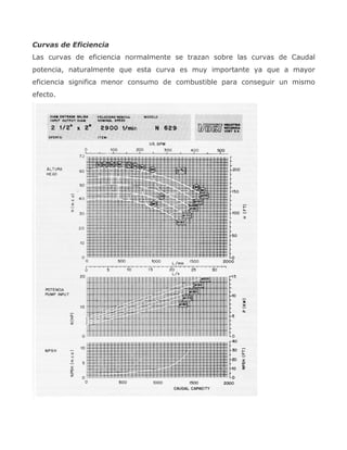 &XUYDV GH (ILFLHQFLD
/DV FXUYDV GH HILFLHQFLD QRUPDOPHQWH VH WUD]DQ VREUH ODV FXUYDV GH &DXGDO
SRWHQFLD   QDWXUDOPHQWH TXH HVWD FXUYD HV PX LPSRUWDQWH D TXH D PDRU
HILFLHQFLD VLJQLILFD PHQRU FRQVXPR GH FRPEXVWLEOH SDUD FRQVHJXLU XQ PLVPR
HIHFWR
 