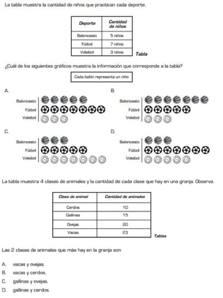 Documento matemáticas