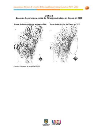 Documento técnico de soporte de la modificación excepcional al POT - 2013
105
Gráfica 5
Zonas de Generación y zonas de Atracción de viajes en Bogotá en 2005
Zonas de Generación de Viajes en TPC Zona de Atracción de Viajes en TPC
Fuente: Encuesta de Movilidad 2005.
 
