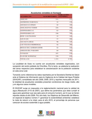 Modificación pot 2013