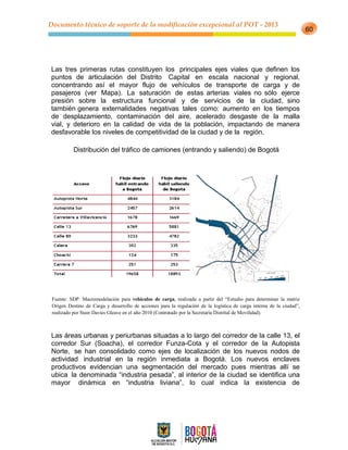 Documento técnico de soporte de la modificación excepcional al POT - 2013
60
Las tres primeras rutas constituyen los principales ejes viales que definen los
puntos de articulación del Distrito Capital en escala nacional y regional,
concentrando así el mayor flujo de vehículos de transporte de carga y de
pasajeros (ver Mapa). La saturación de estas arterias viales no sólo ejerce
presión sobre la estructura funcional y de servicios de la ciudad, sino
también genera externalidades negativas tales como: aumento en los tiempos
de desplazamiento, contaminación del aire, acelerado desgaste de la malla
vial, y deterioro en la calidad de vida de la población, impactando de manera
desfavorable los niveles de competitividad de la ciudad y de la región.
Distribución del tráfico de camiones (entrando y saliendo) de Bogotá
Fuente: SDP. Macromodelación para vehículos de carga, realizada a partir del “Estudio para determinar la matriz
Origen Destino de Carga y desarrollo de acciones para la regulación de la logística de carga interna de la ciudad”,
realizado por Steer Davies Gleave en el año 2010 (Contratado por la Secretaría Distrital de Movilidad).
Las áreas urbanas y periurbanas situadas a lo largo del corredor de la calle 13, el
corredor Sur (Soacha), el corredor Funza-Cota y el corredor de la Autopista
Norte, se han consolidado como ejes de localización de los nuevos nodos de
actividad industrial en la región inmediata a Bogotá. Los nuevos enclaves
productivos evidencian una segmentación del mercado pues mientras allí se
ubica la denominada “industria pesada”, al interior de la ciudad se identifica una
mayor dinámica en “industria liviana”, lo cual indica la existencia de
 