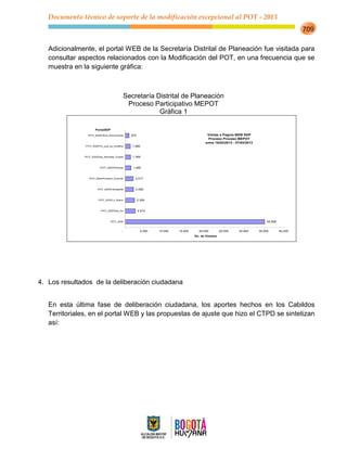 Modificación pot 2013