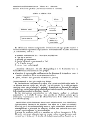 Documento Nº 1 CáTedra 2009