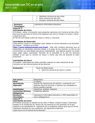 • Identifica números de dos cifras
• Seria números de dos cifra
• Comprar números de dos cifras.
Escenario
Tecnológico
Laboratorio Informática Educativa
Clase Nº 2
Actividades de Inicio:
El Profesor utiliza el proyector para presentar ejercicios con números de dos cifras
para que los alumnos en forma oral expliquen por qué un número es mayor, menor
o igual que otro.
En forma oral indican orden de mayor a menor y viceversa
Actividades de Desarrollo:
Cada alumno ocupa un computador para realizar en forma interactiva una actividad
de ordenar números en el sitio
http://www.cabezoncanoso.com/frosti . Este sitio contiene ejercicios que se
desarrollan en divertidos entornos donde, a lo largo de los mismos, el niño se irá
encontrando con actividades educativas matemáticas que deberá superar con éxito
para poder seguir avanzando. Revisión de la actividad en la que los alumnos
señalan el por qué un número es mayor o menor que otro de acuerdo al valor
posicional.
Actividades de Cierre:
El Profesor sistematiza las ideas centrales respecto al valor posicional de los
números con las intervenciones de los alumnos
Evaluación: Pauta de Observación
• Ubica los números de mayor a menor
Sub sector: Matemática
Nivel 2º Básico
Aprendizaje
Esperado:
Asocian las operaciones de adición y sustracción con
distintos tipos de acciones y calculan sus resultados en
forma mental o escrita.
Habilidades: Identificar, Analizar, Resolver
Contenidos Mínimos
Obligatorios
Problemas aditivos.
Escenario
Tecnológico
Laboratorio Informática Educativa y UDD disponibles en
www.catalogored.cl
Clase Nº 1
Actividades de Inicio:
El Profesor proyecta un desafío de las UDD 2º Básico Unidad 4-clase 2 (Actividad
basada en la recolección de dinero de una alcancía en tres escenas) en la que
propone a los estudiantes la realización de un problema aditivo para que en forma
individual resuelvan en sus cuadernos las siguientes preguntas.
¿Qué ocurre en la historia de la alcancía?
Enlaces del Ministerio de Educación
 