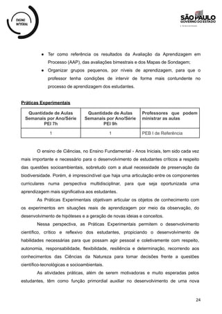● Ter como referência os resultados da Avaliação da Aprendizagem em
Processo (AAP), das avaliações bimestrais e dos Mapas de Sondagem;
● Organizar grupos pequenos, por níveis de aprendizagem, para que o
professor tenha condições de intervir de forma mais contundente no
processo de aprendizagem dos estudantes.
Práticas Experimentais
Quantidade de Aulas
Semanais por Ano/Série
PEI 7h
Quantidade de Aulas
Semanais por Ano/Série
PEI 9h
Professores que podem
ministrar as aulas
1 1 PEB I de Referência
O ensino de Ciências, no Ensino Fundamental - Anos Iniciais, tem sido cada vez
mais importante e necessário para o desenvolvimento de estudantes críticos a respeito
das questões socioambientais, sobretudo com a atual necessidade de preservação da
biodiversidade. Porém, é imprescindível que haja uma articulação entre os componentes
curriculares numa perspectiva multidisciplinar, para que seja oportunizada uma
aprendizagem mais significativa aos estudantes.
As Práticas Experimentais objetivam articular os objetos de conhecimento com
os experimentos em situações reais de aprendizagem por meio da observação, do
desenvolvimento de hipóteses e a geração de novas ideias e conceitos.
Nessa perspectiva, as Práticas Experimentais permitem o desenvolvimento
científico, crítico e reflexivo dos estudantes, propiciando o desenvolvimento de
habilidades necessárias para que possam agir pessoal e coletivamente com respeito,
autonomia, responsabilidade, flexibilidade, resiliência e determinação, recorrendo aos
conhecimentos das Ciências da Natureza para tomar decisões frente a questões
científico-tecnológicas e socioambientais.
As atividades práticas, além de serem motivadoras e muito esperadas pelos
estudantes, têm como função primordial auxiliar no desenvolvimento de uma nova
24
 