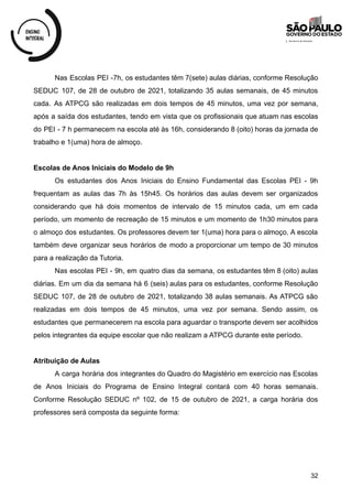 Nas Escolas PEI -7h, os estudantes têm 7(sete) aulas diárias, conforme Resolução
SEDUC 107, de 28 de outubro de 2021, totalizando 35 aulas semanais, de 45 minutos
cada. As ATPCG são realizadas em dois tempos de 45 minutos, uma vez por semana,
após a saída dos estudantes, tendo em vista que os profissionais que atuam nas escolas
do PEI - 7 h permanecem na escola até às 16h, considerando 8 (oito) horas da jornada de
trabalho e 1(uma) hora de almoço.
Escolas de Anos Iniciais do Modelo de 9h
Os estudantes dos Anos Iniciais do Ensino Fundamental das Escolas PEI - 9h
frequentam as aulas das 7h às 15h45. Os horários das aulas devem ser organizados
considerando que há dois momentos de intervalo de 15 minutos cada, um em cada
período, um momento de recreação de 15 minutos e um momento de 1h30 minutos para
o almoço dos estudantes. Os professores devem ter 1(uma) hora para o almoço. A escola
também deve organizar seus horários de modo a proporcionar um tempo de 30 minutos
para a realização da Tutoria.
Nas escolas PEI - 9h, em quatro dias da semana, os estudantes têm 8 (oito) aulas
diárias. Em um dia da semana há 6 (seis) aulas para os estudantes, conforme Resolução
SEDUC 107, de 28 de outubro de 2021, totalizando 38 aulas semanais. As ATPCG são
realizadas em dois tempos de 45 minutos, uma vez por semana. Sendo assim, os
estudantes que permanecerem na escola para aguardar o transporte devem ser acolhidos
pelos integrantes da equipe escolar que não realizam a ATPCG durante este período.
Atribuição de Aulas
A carga horária dos integrantes do Quadro do Magistério em exercício nas Escolas
de Anos Iniciais do Programa de Ensino Integral contará com 40 horas semanais.
Conforme Resolução SEDUC nº 102, de 15 de outubro de 2021, a carga horária dos
professores será composta da seguinte forma:
32
 