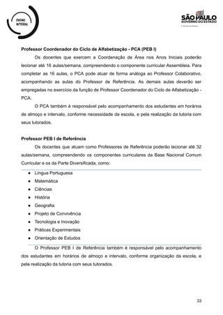 Professor Coordenador do Ciclo de Alfabetização - PCA (PEB I)
Os docentes que exercem a Coordenação de Área nos Anos Iniciais poderão
lecionar até 16 aulas/semana, compreendendo o componente curricular Assembleia. Para
completar as 16 aulas, o PCA pode atuar de forma análoga ao Professor Colaborativo,
acompanhando as aulas do Professor de Referência. As demais aulas deverão ser
empregadas no exercício da função de Professor Coordenador do Ciclo de Alfabetização -
PCA.
O PCA também é responsável pelo acompanhamento dos estudantes em horários
de almoço e intervalo, conforme necessidade da escola, e pela realização da tutoria com
seus tutorados.
Professor PEB I de Referência
Os docentes que atuam como Professores de Referência poderão lecionar até 32
aulas/semana, compreendendo os componentes curriculares da Base Nacional Comum
Curricular e os da Parte Diversificada, como:
● Língua Portuguesa
● Matemática
● Ciências
● História
● Geografia
● Projeto de Convivência
● Tecnologia e Inovação
● Práticas Experimentais
● Orientação de Estudos
O Professor PEB I de Referência também é responsável pelo acompanhamento
dos estudantes em horários de almoço e intervalo, conforme organização da escola, e
pela realização da tutoria com seus tutorados.
33
 