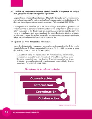 Serie documentos de consulta - Módulo 1062
67.	¿Pueden las veedurías ciudadanas retrasar, impedir o suspender los progra-
mas, proyectos o contratos objeto de vigilancia?
	 La prohibición establecida en el artículo 20 de la ley de veedurías “…constituye una
expresión razonable del principio según el cual no pueden ejercerse indebidamente los
derechos hasta el punto de abusar de los mismos…” (Sentencia C-292, 2003).
	 Corresponde a la veeduría, en razón de su trabajo de vigilancia, presentar re-
comendaciones o denunciar ante las autoridades competentes para que estas
intervengan con el fin de ejecutar las garantías, adoptar las medidas correcti-
vas y, si es del caso, con observancia de los procedimientos técnicos y legales
pertinentes, retrasar, impedir o suspender los programas, proyectos o contratos
sobre los cuales la veeduría solicita su intervención.
68.	¿Qué son las redes de veedurías ciudadanas?
	 Las redes de veedurías ciudadanas son una forma de organización de las veedu-
rías ciudadanas, de libre escogencia (Sentencia C-292, 2003) que nace al tenor
del artículo 21 de la Ley 850 de 2003, para:
	 “...establecer entre sí mecanismos de comunicación, información,
coordinación y colaboración permitiendo el establecimiento de acuer-
dos sobre procedimientos y parámetros de acción, coordinación de ac-
tividades y aprovechamiento de experiencias en su actividad y funcio-
namiento...” (Ley 850 de 2003, 2003).
Fuente: Elaboración propia
Mecanismos de las redes de veedurías
 