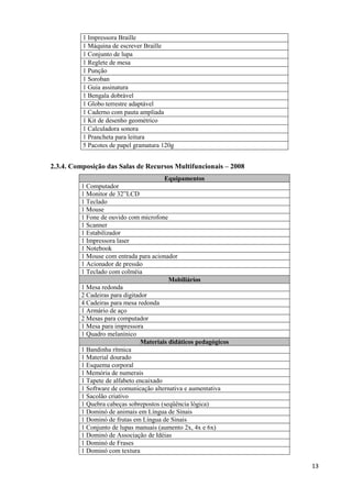 13
1 Impressora Braille
1 Máquina de escrever Braille
1 Conjunto de lupa
1 Reglete de mesa
1 Punção
1 Soroban
1 Guia assinatura
1 Bengala dobrável
1 Globo terrestre adaptável
1 Caderno com pauta ampliada
1 Kit de desenho geométrico
1 Calculadora sonora
1 Prancheta para leitura
5 Pacotes de papel gramatura 120g
2.3.4. Composição das Salas de Recursos Multifuncionais – 2008
Equipamentos
1 Computador
1 Monitor de 32”LCD
1 Teclado
1 Mouse
1 Fone de ouvido com microfone
1 Scanner
1 Estabilizador
1 Impressora laser
1 Notebook
1 Mouse com entrada para acionador
1 Acionador de pressão
1 Teclado com colméia
Mobiliários
1 Mesa redonda
2 Cadeiras para digitador
4 Cadeiras para mesa redonda
1 Armário de aço
2 Mesas para computador
1 Mesa para impressora
1 Quadro melanínico
Materiais didáticos pedagógicos
1 Bandinha rítmica
1 Material dourado
1 Esquema corporal
1 Memória de numerais
1 Tapete de alfabeto encaixado
1 Software de comunicação alternativa e aumentativa
1 Sacolão criativo
1 Quebra cabeças sobrepostos (seqüência lógica)
1 Dominó de animais em Língua de Sinais
1 Dominó de frutas em Língua de Sinais
1 Conjunto de lupas manuais (aumento 2x, 4x e 6x)
1 Dominó de Associação de Idéias
1 Dominó de Frases
1 Dominó com textura
 