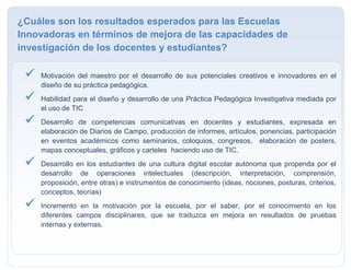  Motivación del maestro por el desarrollo de sus potenciales creativos e innovadores en el
diseño de su práctica pedagógica.
 Habilidad para el diseño y desarrollo de una Práctica Pedagógica Investigativa mediada por
el uso de TIC
 Desarrollo de competencias comunicativas en docentes y estudiantes, expresada en
elaboración de Diarios de Campo, producción de informes, artículos, ponencias, participación
en eventos académicos como seminarios, coloquios, congresos, elaboración de posters,
mapas conceptuales, gráficos y carteles haciendo uso de TIC.
 Desarrollo en los estudiantes de una cultura digital escolar autónoma que propenda por el
desarrollo de operaciones intelectuales (descripción, interpretación, comprensión,
proposición, entre otras) e instrumentos de conocimiento (ideas, nociones, posturas, criterios,
conceptos, teorías)
 Incremento en la motivación por la escuela, por el saber, por el conocimiento en los
diferentes campos disciplinares, que se traduzca en mejora en resultados de pruebas
internas y externas.
¿Cuáles son los resultados esperados para las Escuelas
Innovadoras en términos de mejora de las capacidades de
investigación de los docentes y estudiantes?
 