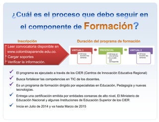 * Leer convocatoria disponible en
www.colombiaparende.edu.co.
* Cargar soportes
* Verificar la información.
El programa es ejecutado a través de los CIER (Centros de Innovación Educativa Regional)
Busca fortalecer las competencias en TIC de los docentes.
Es un programa de formación dirigido por especialistas en Educación, Pedagogía y nuevas
tecnologías.
Entrega una certificación emitida por entidades coreanas de alto nivel, El Ministerio de
Educación Nacional y algunas Instituciones de Educación Superior de los CIER
Inicia en Julio de 2014 y va hasta Marzo de 2015
 
