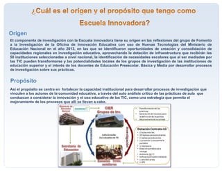 El componente de investigación con la Escuela Innovadora tiene su origen en las reflexiones del grupo de Fomento
a la Investigación de la Oficina de Innovación Educativa con uso de Nuevas Tecnologías del Ministerio de
Educación Nacional en el año 2013, en las que se identificaron oportunidades de creación y consolidación de
capacidades regionales en investigación educativa, aprovechando la dotación de infraestructura que recibirán las
50 instituciones seleccionadas a nivel nacional, la identificación de necesidades escolares que al ser mediadas por
las TIC pueden transformarse y las potencialidades locales de los grupos de investigación de las instituciones de
educación superior y el interés de los docentes de Educación Preescolar, Básica y Media por desarrollar procesos
de investigación sobre sus prácticas.
Así el propósito se centra en fortalecer la capacidad institucional para desarrollar procesos de investigación que
vinculen a los actores de la comunidad educativa, a través del auto análisis crítico de las prácticas de aula que
conduzcan a considerar la innovación y el uso educativo de las TIC, como una estrategia que permita el
mejoramiento de los procesos que allí se llevan a cabo.
Origen
Propósito
 
