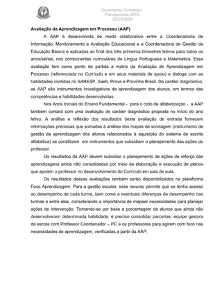 Documento Orientador
Planejamento 2016
SEE/CGEB
18
Avaliação da Aprendizagem em Processo (AAP)
A AAP é desenvolvida de modo colaborativo entre a Coordenadoria de
Informação, Monitoramento e Avaliação Educacional e a Coordenadoria de Gestão da
Educação Básica e aplicadas ao final dos três primeiros bimestres letivos para todos os
anos/séries, nos componentes curriculares de Língua Portuguesa e Matemática. Essa
avaliação tem como ponto de partida a matriz da Avaliação de Aprendizagem em
Processo (referenciada no Currículo e em seus materiais de apoio) e dialoga com as
habilidades contidas no SARESP, Saeb, Prova e Provinha Brasil. De caráter diagnóstico,
as AAP são instrumentos investigativos da aprendizagem dos alunos, em termos das
competências e habilidades desenvolvidas.
Nos Anos Iniciais do Ensino Fundamental - para o ciclo de alfabetização - a AAP
também contará com uma avaliação de caráter diagnóstico proposta no início do ano
letivo. A análise e reflexão dos resultados desta avaliação de entrada fornecem
informações preciosas que somadas à análise dos mapas de sondagem (instrumento de
gestão da aprendizagem dos alunos relacionados à aquisição do sistema de escrita
alfabética) se constituem em instrumentos que subsidiam o planejamento das ações do
professor.
Os resultados da AAP devem subsidiar o planejamento de ações de reforço das
aprendizagens ainda não consolidadas por meio da elaboração e execução de planos
que apoiem o professor no desenvolvimento do Currículo em sala de aula.
Os resultados dessas avaliações também serão disponibilizados na plataforma
Foco Aprendizagem. Para a gestão escolar, esse recurso permite que se tenha acesso
ao desempenho de cada turma, bem como a eventuais diferenças de desempenho nas
turmas e entre elas, considerando a importância de mapear necessidades para planejar
ações de intervenção. Tomando-se por base a porcentagem de alunos que ainda não
desenvolveram determinada habilidade, é preciso consolidar parcerias: equipe gestora
da escola com Professor Coordenador – PC e os professores para agirem com foco nas
necessidades de aprendizagem, verificadas a partir da AAP.
 