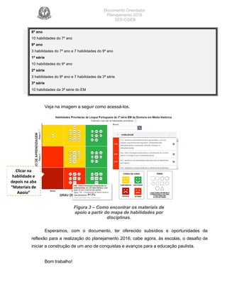 Documento Orientador
Planejamento 2016
SEE/CGEB
21
8º ano
10 habilidades do 7º ano
9º ano
3 habilidades do 7º ano e 7 habilidades do 9º ano
1ª série
10 habilidades do 9º ano
2ª série
3 habilidades do 9º ano e 7 habilidades da 3ª série
3ª série
10 habilidades da 3ª série do EM
Veja na imagem a seguir como acessá-los.
		
Figura 3 – Como encontrar os materiais de
apoio a partir do mapa de habilidades por
disciplinas.
Esperamos, com o documento, ter oferecido subsídios e oportunidades de
reflexão para a realização do planejamento 2016; cabe agora, às escolas, o desafio de
iniciar a construção de um ano de conquistas e avanços para a educação paulista.
Bom trabalho!
Clicar	na	
habilidade	e	
depois	na	aba	
“Materiais	de	
Apoio”	
 