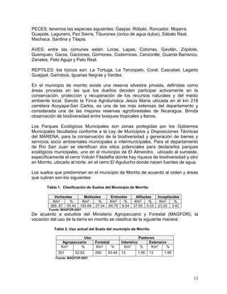 13
PECES: tenemos las especies siguientes: Gaspar, Róbalo, Roncador, Mojarra,
Guapote, Lagunero, Pez Sierra, Tiburones (único de agua dulce), Sábalo Real,
Machaca, Sardina y Tilapia.
AVES: entre las comunes están: Loras, Lapas, Cotorras, Gavilán, Zopilote,
Quenquen, Garza, Garzones, Gorriones, Codornices, Cenzontle, Guarda Barranco,
Zanates, Pato Aguja y Pato Real.
REPTILES: los típicos son: La Tortuga, La Terciopelo, Coral, Cascabel, Lagarto
Guajipal, Garrobos, Iguanas Negras y Verdes.
En el municipio de morrito existe una reserva silvestre privada, definidas como
áreas privadas en las que los dueños deciden participar activamente en la
conservación, protección y recuperación de los recursos naturales y del medio
ambiente local. Siendo la Finca Agroturística Jesús María ubicada en el km 218
carretera Acoyapa-San Carlos, es una de las más extensas del departamento y
considerada una de las mejores reservas agroforestales de Nicaragua. Brinda
observación de biodiversidad entre bosques tropicales y llanos.
Los Parques Ecológicos Municipales son zonas protegidas por los Gobiernos
Municipales facultados conforme a la Ley de Municipios y Disposiciones Técnicas
del MARENA, para la conservación de la biodiversidad y generación de bienes y
servicios socio ambientales municipales e intermunicipales. Para el departamento
de Río San Juan se identifican dos sitios potenciales para declararlos parques
ecológicos municipales, uno en el municipio de El Almendro, ubicado al suroeste,
específicamente el cerro Volcán Filadelfia donde hay riqueza de biodiversidad y otro
en Morrito, ubicado al norte, en el cerro El Aguilucho donde nacen fuentes de agua.
Los suelos que predominan en el municipio de Morrito de acuerdo al orden y áreas
que cubren son los siguientes:
Tabla 1. Clasificación de Suelos del Municipio de Morrito
Vertisoles Molisoles Entisoles Alfisoles Inceptisoles
Km2 % Km2 % Km2 % Km2 % Km2 %
369. 67 55.45 183.64 27.04 64.79 9.54 37.55 5.53 23.25 3.42
Fuente: MAGFOR-2001
De acuerdo a estudios del Ministerio Agropecuario y Forestal (MAGFOR), la
vocación del uso de la tierra en morrito se clasifica de la siguiente manera:
Tabla 2. Uso actual del Suelo del municipio de Morrito
Uso Pastoreo
Agropecuario Forestal Intensivo Extensivo
Km2 % Km2 % Km2 % Km2 %
351 52.62 290 43.48 13 1.95 13 1.95
Fuente: MAGFOR-2001
 