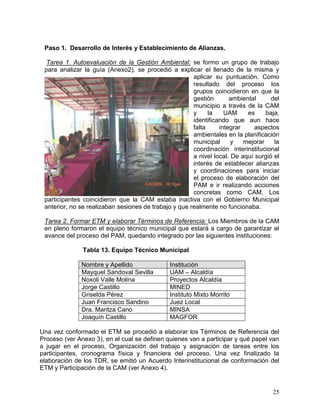 25
Paso 1. Desarrollo de Interés y Establecimiento de Alianzas.
Tarea 1. Autoevaluación de la Gestión Ambiental: se formo un grupo de trabajo
para analizar la guía (Anexo2), se procedió a explicar el llenado de la misma y
aplicar su puntuación. Como
resultado del proceso los
grupos coincidieron en que la
gestión ambiental del
municipio a través de la CAM
y la UAM es baja,
identificando que aun hace
falta integrar aspectos
ambientales en la planificación
municipal y mejorar la
coordinación interinstitucional
a nivel local. De aquí surgió el
interés de establecer alianzas
y coordinaciones para iniciar
el proceso de elaboración del
PAM e ir realizando acciones
concretas como CAM. Los
participantes coincidieron que la CAM estaba inactiva con el Gobierno Municipal
anterior, no se realizaban sesiones de trabajo y que realmente no funcionaba.
Tarea 2. Formar ETM y elaborar Términos de Referencia: Los Miembros de la CAM
en pleno formaron el equipo técnico municipal que estará a cargo de garantizar el
avance del proceso del PAM, quedando integrado por las siguientes instituciones:
Tabla 13. Equipo Técnico Municipal
Nombre y Apellido Institución
Mayquel Sandoval Sevilla UAM – Alcaldía
Noxoli Valle Molina Proyectos Alcaldía
Jorge Castillo MINED
Griselda Pérez Instituto Mixto Morrito
Juan Francisco Sandino Juez Local
Dra. Maritza Cano MINSA
Joaquín Castillo MAGFOR
Una vez conformado el ETM se procedió a elaborar los Términos de Referencia del
Proceso (ver Anexo 3), en el cual se definen quienes van a participar y qué papel van
a jugar en el proceso, Organización del trabajo y asignación de tareas entre los
participantes, cronograma física y financiera del proceso. Una vez finalizado la
elaboración de los TDR, se emitió un Acuerdo Interinstitucional de conformación del
ETM y Participación de la CAM (ver Anexo 4).
 