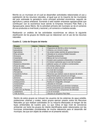 33
Morrito es un municipio en el cual se desarrollan actividades relacionadas al uso y
explotación de los recursos naturales, al igual que en la mayoría de los municipios
del país sobresale la ganadería como principal actividad económica, seguido de
agricultura y pesca artesanal. Sumando a esto existen empresas agropecuarias que
contribuyen con la económica local siendo la Empresa Arrocera Palo Ralo y la
Agropecuaria Jesús María. De la actividad primaria del municipio se da el comercio
de sus productos a nivel local y nacional, y el comercio a mediana escala.
Realizando un análisis de las actividades económicas se obtuvo la siguiente
clasificación de los grupos de interés que se relacionan con el uso de los recursos
naturales:
Cuadro 2. Lista de Grupos de Interés
Grupos Interno Externo Observaciones
Ganaderos x x Originarios de Morrito y otros municipios
pescadores x x Urbanos y en minoría rurales
Agricultores x de zonas rurales siembra de granos básicos
Emp arrocera x Ubicada en la comarca Walter Acevedo
Arroceros x Pequeños productores
Carpinteros x Menos de 5 en el municipio
Acopiadores leche x x Acopian para queseras artesanales e industriales
Madereros x Al menos 3 personas que no son del municipio
Queseros artesanales x x elaboran queso y lo venden a comerciantes
Amas de casa x En el área urbana y rural
Venta de Combustible x Uno en el casco urbano
Matarifes x 6 a nivel del municipio
Panaderías x 6 a nivel del municipio
Cazadores furtivos x Personas que realizan caza en épocas de verano
Leñadores x Mayormente para consumo en el hogar
Areneros x 3 personas explotan la costa del Lago Cocibolca
Transportistas x x 2 rutas de transporte intermunicipal
Granja porcina x Rustica en Chaguitillo, Cincoyal
Vulcanizadora x Ubicada en Cincoyal
Hortalizeros x Pocos productores que siembran hortalizas
Tubérculos x Pocos productores que siembras tubérculos
Producción de Plantas x 2 productores por compromiso de reforestar
Talabartería x 2 en el municipio
Trillo de Arroz x Ubicado en empalme Palo Ralo
Dentro de estos grupos se incluyen los usuarios de los sistemas de agua potable,
poblaciones urbanas y rurales, estos grupos ejercen presión sobre los Recursos
Naturales ya que realizan actividades en su mayoría efectuadas al margen de las
leyes ambientales de nuestro país. Lo que indica el bajo nivel de conciencia
ambiental, por tanto los grupos de interés identificados están relacionados con las
funciones ambientales consideradas de mucha relevancia para el desarrollo del
municipio, las que son objeto de análisis en el presente estudio.
 