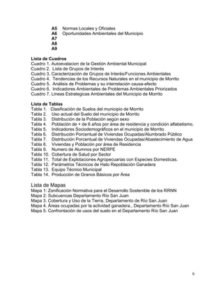 6
A5 Normas Locales y Oficiales
A6 Oportunidades Ambientales del Municipio
A7
A8
A9
Lista de Cuadros
Cuadro 1. Autoevalacion de la Gestión Ambiental Municipal
Cuadro 2. Lista de Grupos de Interés
Cuadro 3. Caracterización de Grupos de Interés/Funciones Ambientales
Cuadro 4. Tendencias de los Recursos Naturales en el municipio de Morrito
Cuadro 5. Análisis de Problemas y su interrelación causa-efecto
Cuadro 6. Indicadores Ambientales de Problemas Ambientales Priorizados
Cuadro 7. Lineas Estrategicas Ambientales del Municipio de Morrito
Lista de Tablas
Tabla 1. Clasificación de Suelos del municipio de Morrito
Tabla 2. Uso actual del Suelo del municipio de Morrito
Tabla 3. Distribución de la Población según sexo
Tabla 4. Población de + de 6 años por área de residencia y condición alfabetismo.
Tabla 5. Indicadores Sociodemográficos en el municipio de Morrito
Tabla 6. Distribución Porcentual de Viviendas Ocupadas/Alumbrado Público
Tabla 7. Distribución Porcentual de Viviendas Ocupadas/Abastecimiento de Agua
Tabla 8. Viviendas y Población por área de Residencia
Tabla 9. Numero de Alumnos por NERPE
Tabla 10. Cobertura de Salud por Sector
Tabla 11. Total de Explotaciones Agropecuarias con Especies Domesticas.
Tabla 12. Parámetros Técnicos de Hato Repoblación Ganadera
Tabla 13. Equipo Técnico Municipal
Tabla 14. Producción de Granos Básicos por Área
Lista de Mapas
Mapa 1: Zonificación Normativa para el Desarrollo Sostenible de los RRNN
Mapa 2: Subcuencas Departamento Río San Juan
Mapa 3. Cobertura y Uso de la Tierra, Departamento de Río San Juan
Mapa 4. Áreas ocupadas por la actividad ganadera., Departamento Río San Juan
Mapa 5. Confrontación de usos del suelo en el Departamento Río San Juan
 