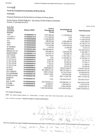 Documento para eduardo nepomuceno
