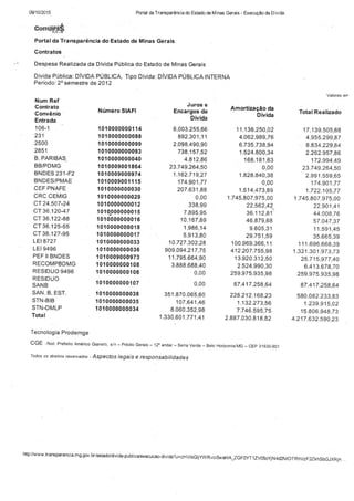 Documento para eduardo nepomuceno