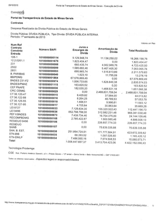 Documento para eduardo nepomuceno