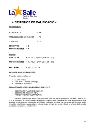 4. CRITERIOS DE CALIFICACIÓN
Nomenclatura:


NOTAS DE AULA                           = NA

PRODUCCIONES DE LOS ALUMNOS             = PR

CONTROLES                               = CT

CONCEPTOS               =C
PROCEDIMIENTOS          =P


Cálculo:
CONCEPTOS               = (NA * 0,3) + (PR * 0,5) + (CT * 0,2)

PROCEDIMIENTOS          = (NA * 0,2) + (PR * 0,5) + (CT * 0,3)


NOTA FINAL              = 0,3 * C + 0,7 * P

NOTAS DE AULA DEL PROYECTO:

Preguntas orales a realizar en:

       El Aula – Clase,
       En el Aula – Taller de Tecnología,
       Y en el Aula de Plástica.

PRODUCCIONES DE LOS ALUMNOS DEL PROYECTO:

       DOCUMENTO PLANIFICACIÓN (15 %)
       DOCUMENTO MEMORIA (15 %)
       PROYECTO CONSTRUCTIVO (70 %)

         De estas calificaciones saldrá una calificación final que irá al apartado de PRODUCCIONES DE
LOS ALUMNOS Y ALUMNAS de esta evaluación. Esta nota será a su vez el 70 % de la nota final de este
apartado donde además cuentan las actividades realizadas en clase de los temas del libro que serán
impartidos este trimestre y que deberán entregar según formato que se les indicará en la fecha de la prueba
escrita de evaluación de este trimestre.




                                                                                                        10
 