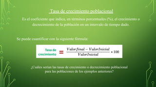 Tasa de crecimiento poblacional
Es el coeficiente que indica, en términos porcentuales (%), el crecimiento o
decrecimiento de la población en un intervalo de tiempo dado.
Se puede cuantificar con la siguiente fórmula:
¿Cuáles serían las tasas de crecimiento o decrecimiento poblacional
para las poblaciones de los ejemplos anteriores?
 