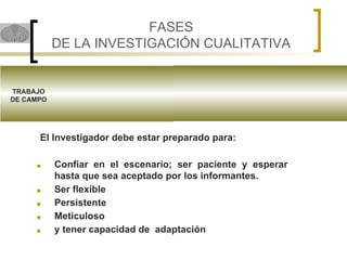 FASES
DE LA INVESTIGACIÓN CUALITATIVA
TRABAJO
DE CAMPO
El Investigador debe estar preparado para:
■ Confiar en el escenario; ser paciente y esperar
hasta que sea aceptado por los informantes.
■ Ser flexible
■ Persistente
■ Meticuloso
■ y tener capacidad de adaptación
 