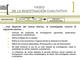 FASES
DE LA INVESTIGACIÓN CUALITATIVA
REFLEXIVA
PREPARATORIA
...tras disponer del marco teórico, el investigador recorre el
siguiente camino …
■ Formula las preguntas de investigación, (generales, particulares,
descriptivas o explicativas)
■ Define el Objeto de su estudio
■ Define el o los escenarios o lugares donde se efectuará el estudio
■ Define los recursos disponibles, (Presupuesto y vías de financiación)
■ No debe limitarse al uso de un solo método de investigación, (cabe la
posibilidad de utilizar métodos cuantitativos).
■ La utilización de varios métodos le permite efectuar varios modelos de
triangulación, entre ellos; metodológica, de datos, del investigador, teórica
y disciplinar
DISEÑO PROYECTO
DE INVESTIGACIÓN
 