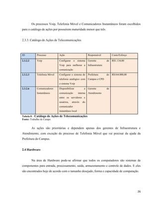 Os processos Voip, Telefonia Móvel e Comunicadores Instantâneos foram escolhidos
para o catálogo de ações por possuírem maturidade menor que três.


2.3.3. Catálogo de Ações de Telecomunicações



ID            Processo          Ação                          Responsável           Custo/Esforço

2.3.2.2       Voip              Configurar    o     sistema   Gerente          de   R$1.134,00
                                Voip para melhorar a          Infraestrutura
                                comunicação
2.3.2.3       Telefonia Móvel   Configurar o sistema de       Prefeitura       do   R$164.000,00
                                telefonia analógico com       Campus e CPD
                                o sistema Voip
2.3.2.6       Comunicadores     Disponibilizar           a    Gerente          de
              Instantâneos      comunicação         interna   Atendimento
                                entre os servidores e
                                usuários,    através    do
                                comunicador
                                instantâneo local

Tabela 8 – Catálogo de Ações    de Telecomunicações
Fonte: Trabalho de Campo


          As ações são prioritárias e dependem apenas dos gerentes de Infraestrutura e
Atendimento, com exceção do processo de Telefonia Móvel que vai precisar da ajuda da
Prefeitura do Campus.


2.4 Hardware


          Na área de Hardware pode-se afirmar que todos os computadores são sistemas de
componentes para entrada, processamento, saída, armazenamento e controle de dados. E eles
são encontrados hoje de acordo com o tamanho desejado, forma e capacidade de computação.




                                                                                                    26
 