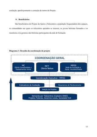 avaliação, aperfeiçoamento e correção de rumos do Projeto.



        8 . Beneficiários

       São beneficiários do Projeto de Apoio a Telecentros a população frequentadora dos espaços,

as comunidades nas quais os telecentros apoiados se inserem, os jovens bolsistas formados e os

monitores e/ou gestores não-bolsistas participantes da rede de formação.




Diagrama 1: Desenho da coordenação do projeto


                                COORDENAÇÃO GERAL

                MC                         MCT                               MPOG
      Oferta Conectividade e         Abro                              Rede de Formação e
       Equipamentos novos              Oferta Bolsas                  Equip. recondicionados




                                 Coordenação Executiva - MPOG


            Indicadores de Avaliação                           Mecanismos de Monitoramento

                                         Seleção de Projetos


                            Demanda por Telecentros (Cadastro ONID)
                        Projetos Federais, Governos Locais, Sociedade Civil




                                                                                               13
 
