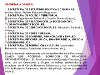SECRETARIA GENERAL 
1. SECRETARÍA DE ESTRATEGIA POLÍTICA Y CAMPAÑAS: 
Análisis Social, Político, Estudios y Programas. 
2. SECRETARIA DE POLÍTICA TERRITORIAL 
(Extensión, Organización Territorial y Círculos, Desarrollo rural). 
3. SECRETARIA DE RELACIÓN CON LA SOCIEDAD CIVIL 
Y LOS MOVIMIENTOS SOCIALES. 
4. SECRETARÍA DE DERECHOS SOCIALES: Educación, Sanidad y 
Vivienda. 
5. SECRETARIA DE REDES Y PRENSA. 
6. SECRETARÍA DE ECONOMIA, FINANCIACIÓN Y EMPLEO. 
7. SECRETARÍA ANTICORRUPCIÓN, TRANSPARENCIA, JUSTICIA 
Y GESTIÓN PÚBLICA. 
8. SECRETARÍA DE FORMACIÓN Y CULTURA (Universidad, 
Patrimonio Histórico, Relaciones internacionales, etc.). 
Estas Áreas están relacionadas con las establecidas en el Documento 
CLARO QUE PODEMOS. BORRADOR DE PRINCIPIOS 
ORGANIZATIVOS (Art. 20. Funcionamiento del Consejo Ciudadano), así 
como con las Comisiones y Grupos de trabajo establecidos y por 
establecer en el Circulo Podemos Salamanca y con la Asamblea del 
Círculo Podemos Salamanca, dentro del principio básico expresado al 
inicio. (1) 
 
