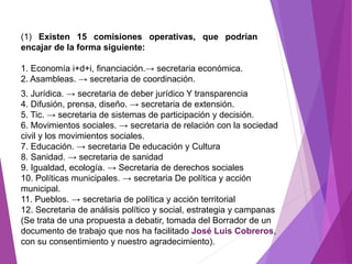 (1) Existen 15 comisiones operativas, que podrían 
encajar de la forma siguiente: 
1. Economía i+d+i, financiación.→ secretaria económica. 
2. Asambleas. → secretaria de coordinación. 
3. Jurídica. → secretaria de deber jurídico Y transparencia 
4. Difusión, prensa, diseño. → secretaria de extensión. 
5. Tic. → secretaria de sistemas de participación y decisión. 
6. Movimientos sociales. → secretaria de relación con la sociedad 
civil y los movimientos sociales. 
7. Educación. → secretaria De educación y Cultura 
8. Sanidad. → secretaria de sanidad 
9. Igualdad, ecología. → Secretaria de derechos sociales 
10. Políticas municipales. → secretaria De política y acción 
municipal. 
11. Pueblos. → secretaria de política y acción territorial 
12. Secretaria de análisis político y social, estrategia y campanas 
(Se trata de una propuesta a debatir, tomada del Borrador de un 
documento de trabajo que nos ha facilitado José Luis Cobreros, 
con su consentimiento y nuestro agradecimiento). 
 