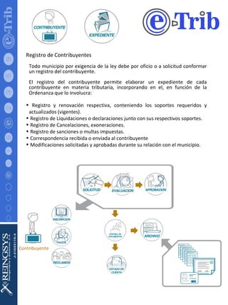 Registro de Contribuyentes Todo municipio por exigencia de la ley debe por oficio o a solicitud conformar un registro del contribuyente. El registro del contribuyente permite elaborar un expediente de cada contribuyente en materia tributaria, incorporando en el, en función de la Ordenanza que lo involucra : Registro y renovación respectiva, conteniendo los soportes requeridos y actualizados (vigentes). Registro de Liquidaciones o declaraciones junto con sus respectivos soportes. Registro de Cancelaciones, exoneraciones. Registro de sanciones o multas impuestas. Correspondencia recibida o enviada al contribuyente Modificaciones solicitadas y aprobadas durante su relación con el municipio.  Contribuyente 